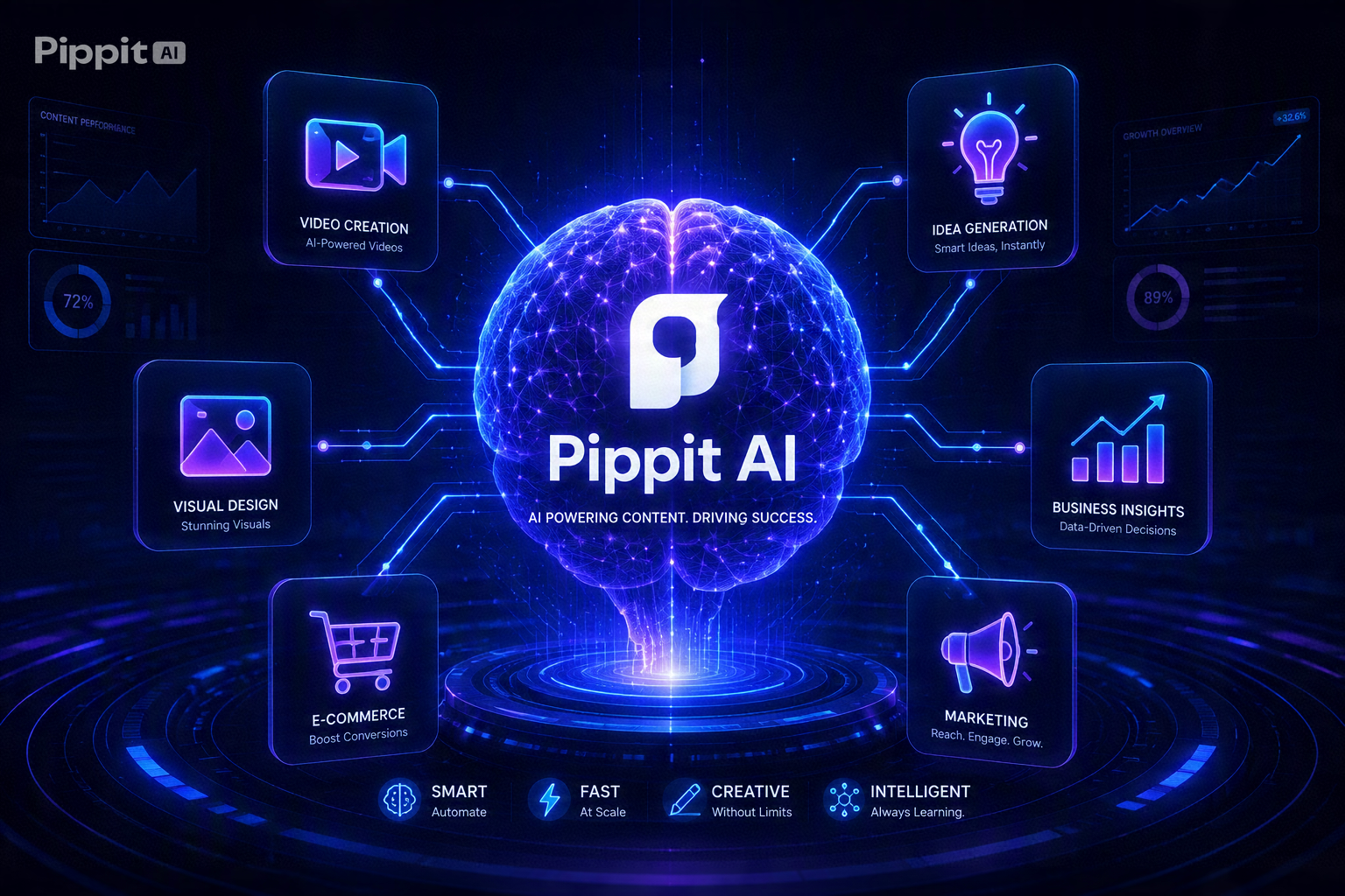 Test complet et avis sur Pippit : l&rsquo;intelligence artificielle au service des créateurs et des entreprises